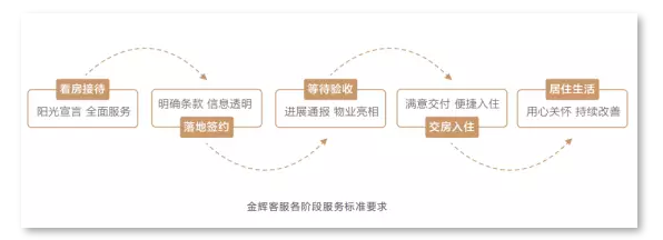 半年业绩12.png