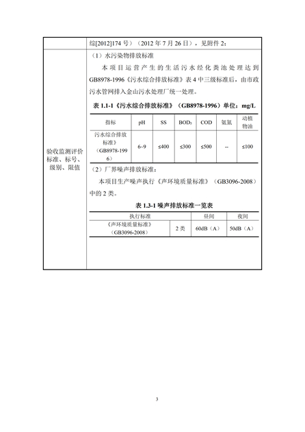 淮安二期验收监测报告最终版(1)(1)_03.jpg