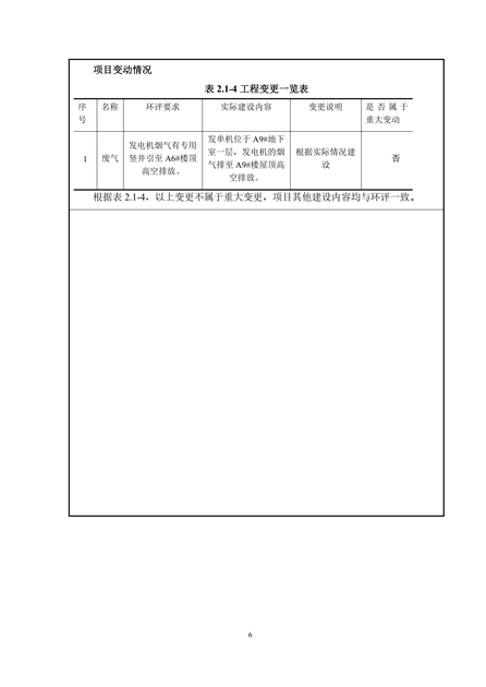 淮安二期验收监测报告最终版(1)(1)_06.jpg