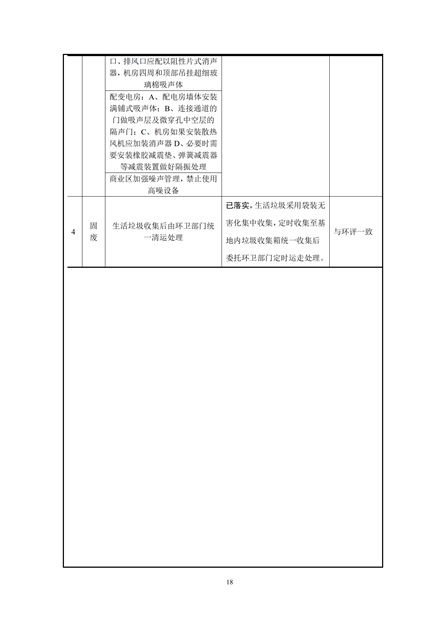 淮安二期验收监测报告最终版(1)(1)_18.jpg
