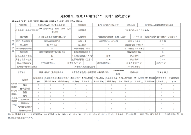 淮安二期验收监测报告最终版(1)(1)_21.jpg