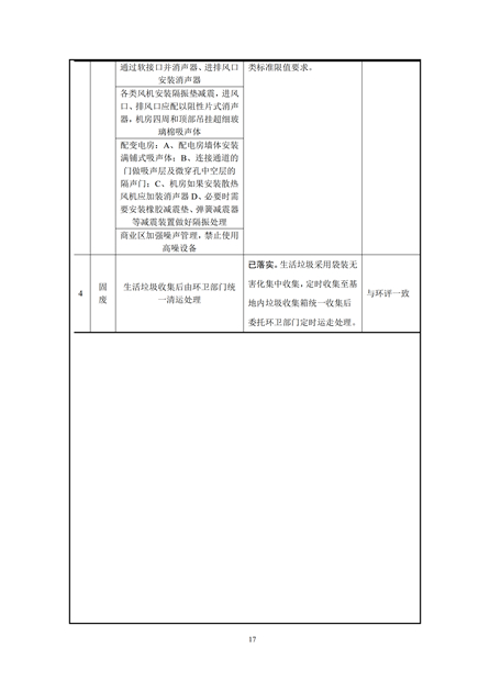 淮安二期多层住宅验收监测报告最终版_17.jpg