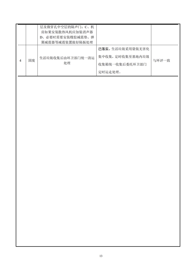 淮安三期多层住宅验收监测报告最终版_13.jpg