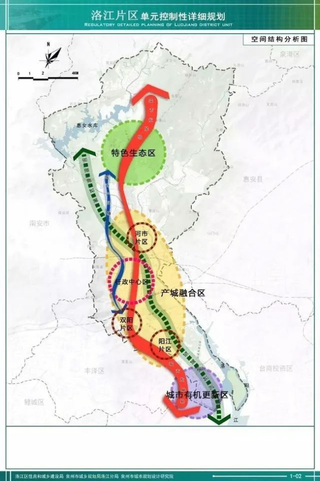 金辉集团成功竞得泉州洛江城芯优质地块